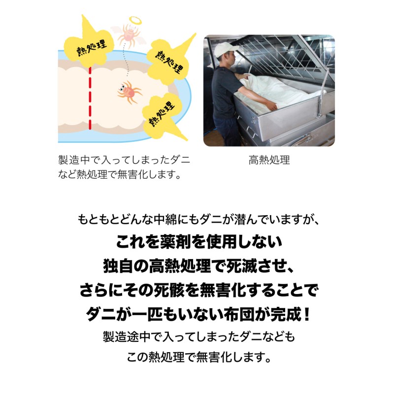ダニ等の発生・侵入を防ぐ布団 ネムリエ ベッド用 布団＆カバー 完璧セット ダブル 【ホワイト】　016091