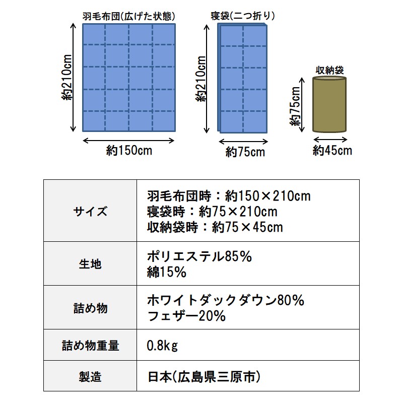 三原マルチケット 防災 寝袋 車中泊 羽毛布団 収納袋付 多目的 シングル アイボリー（150×210）　016107
