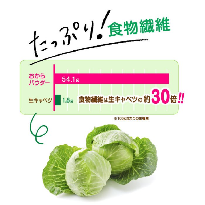 とけやすいおからパウダー150g×3個 おから ダイエット 食物繊維 やまみ 豆腐 大豆 広島県 三原市 117021
