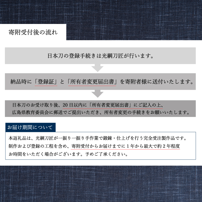 【守り刀】外国籍刀匠として初の「現代刀職展 新人賞」受賞　ジョハン・ロイトヴィラー(光綱)作 短刀 刃文 直刃 たんとう 鑑賞用 195002