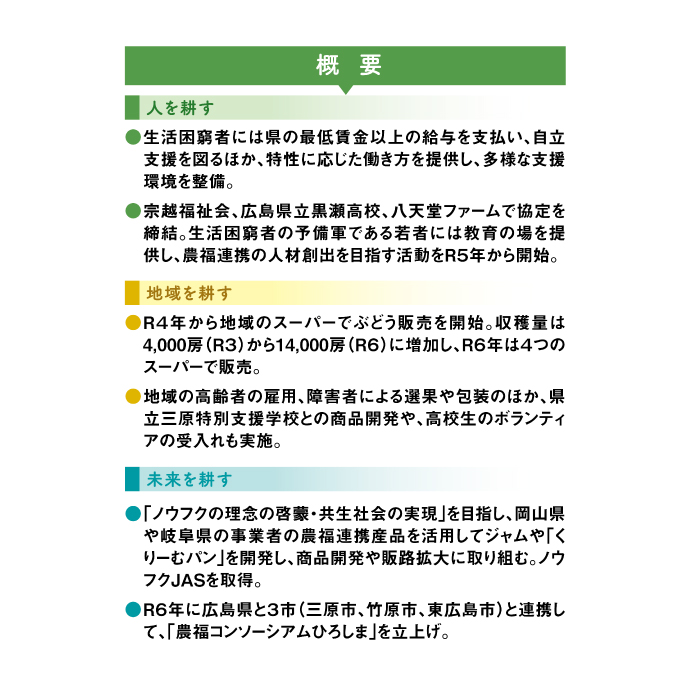 【三原・竹原共通返礼品】八天堂ファーム　果実なくりーむパンぶどう2種セット計8個（果実なくりーむパン シャインマスカット×4個、果実なくりーむパン 赤ぶどう×4個）クリームパン フルーツ ぶどう マスカット くりーむ 菓子パン 203001
