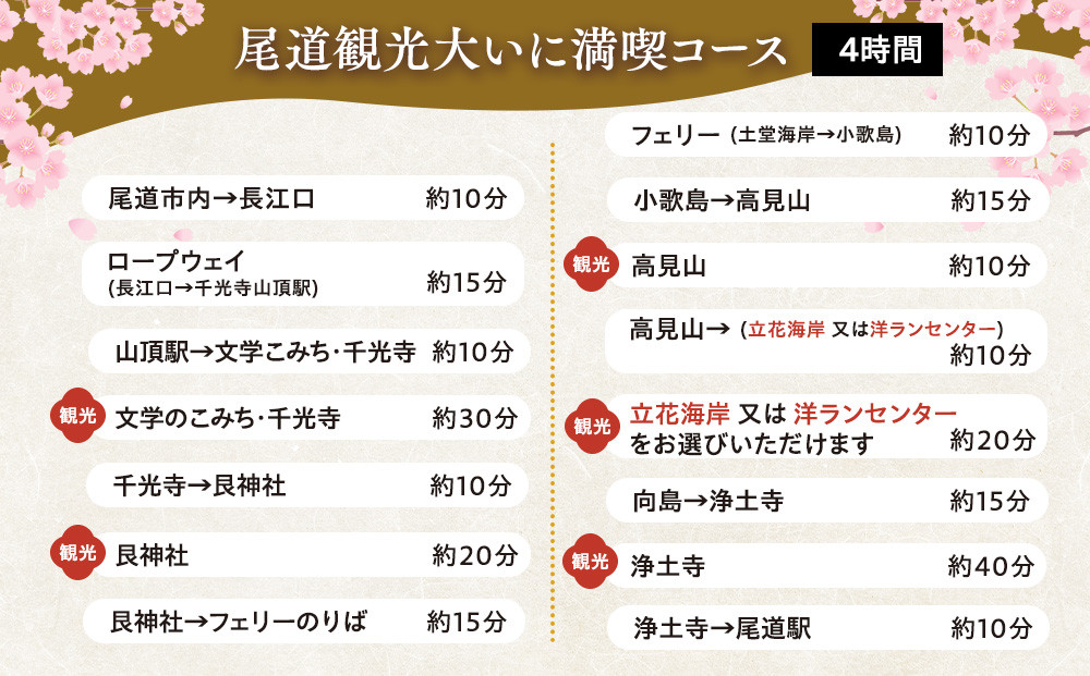 尾道観光大いに満喫コース4時間