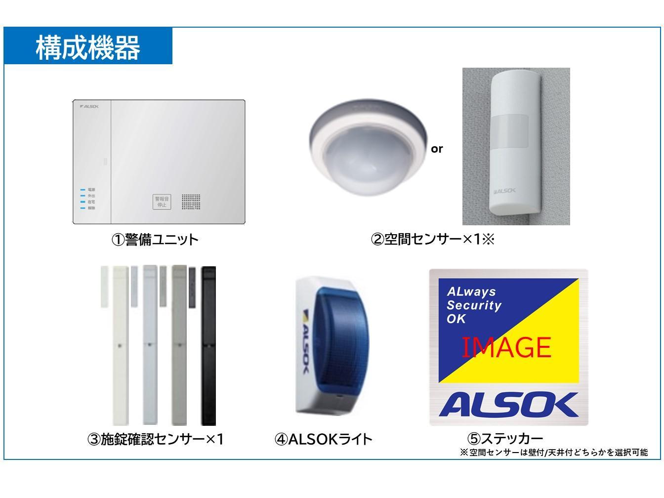 HOME ALSOK Connect　セルフセキュリティプラン 12ヶ月間【見守り セキュリティ セキュリティサービス 空き家 留守宅 チケット 券 おすすめ 尾道市】