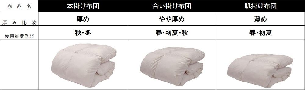 おのみちdown 羽毛肌掛け　薄掛けふとん（S)【アイボリー】