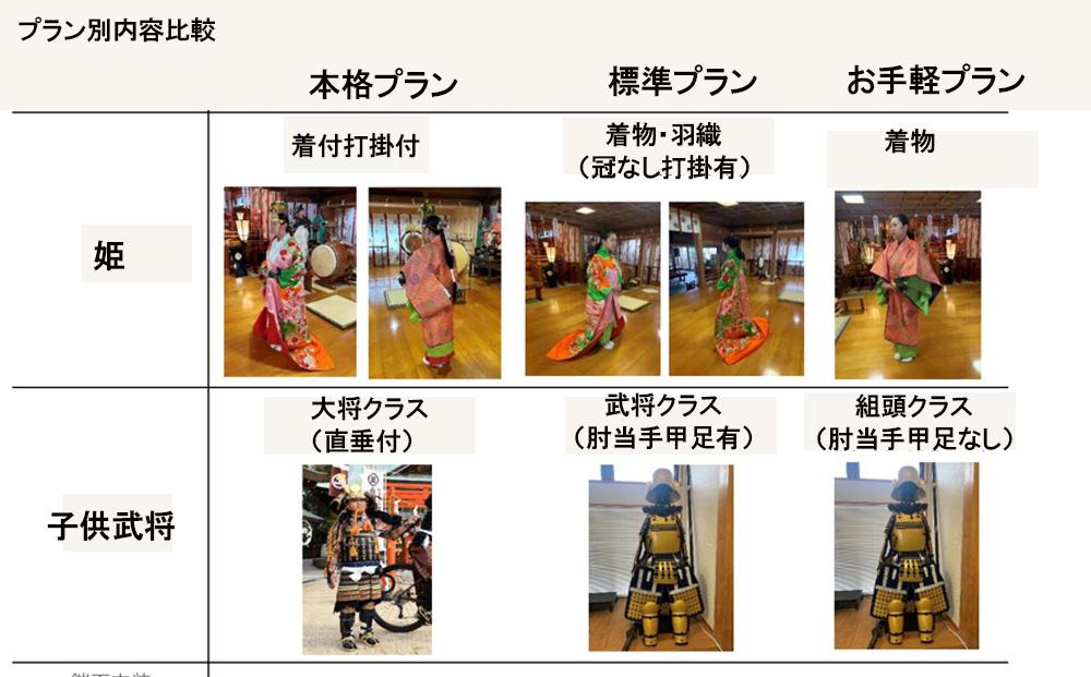 【お手軽プラン】太鼓でお出迎え！鎧に着替えて、村上海賊ゆかりの因島最古の神社で鎧武者等祈願体験 （約1時間半のコース）大人（13歳～）2名