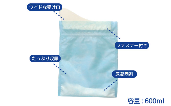 携帯ミニトイレ　プルプルＳ　２個入（×5セット）　広島県福山市/株式会社ケンユー　携帯トイレ 非常用トイレ 車載トイレ ポータブル 簡易 使い捨て 防災 災害用 緊急 避難所 断水時 キャンプ 登山 渋滞 アウトドア 介護 介助 [BACL005]