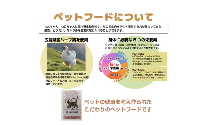 ペットフード 広島県産ハーブ鶏わんナチュラット 200g×5p ペットフード 1kg 犬のえさ おすすめ 国産 広島県福山市/R.Natura（アール ナトゥーラ） [BAAH001]