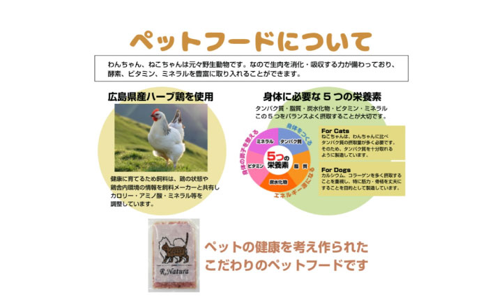 ペットフード 広島県産ハーブ鶏わんナチュラット 200g×10p 計2kg ペットフード 2kg 犬のえさ おすすめ 国産 広島県福山市/R.Natura（アール ナトゥーラ） [BAAH002]