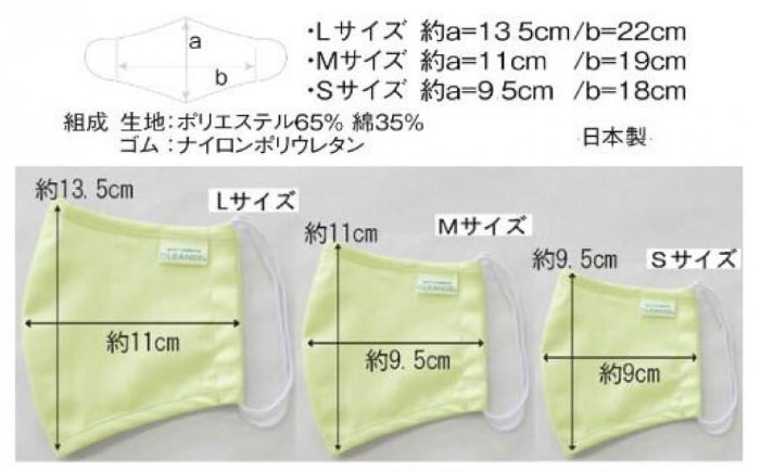 抗菌 抗ウイルス加工 日本製 布マスク クレンゼ RELIVER(レリーバー) 3枚組〈ライムグリーン S〉 広島県福山市/イシケン株式会社 [BAAK036]