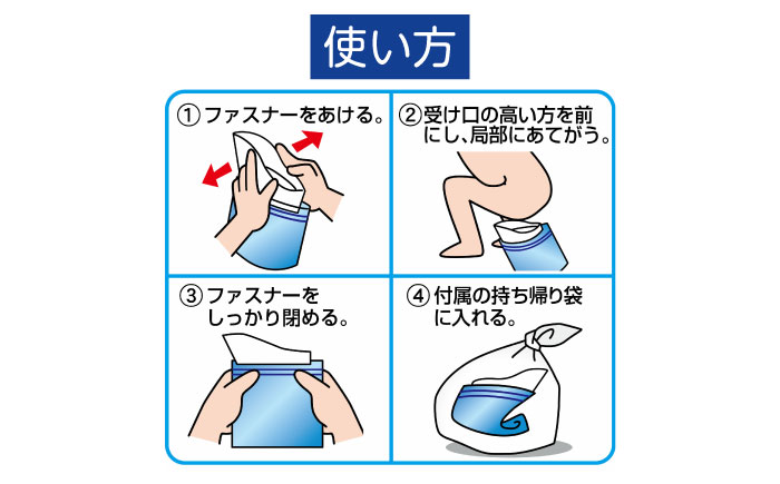 携帯ミニトイレ　プルプルＳ　２個入（×5セット）　広島県福山市/株式会社ケンユー　携帯トイレ 非常用トイレ 車載トイレ ポータブル 簡易 使い捨て 防災 災害用 緊急 避難所 断水時 キャンプ 登山 渋滞 アウトドア 介護 介助 [BACL005]