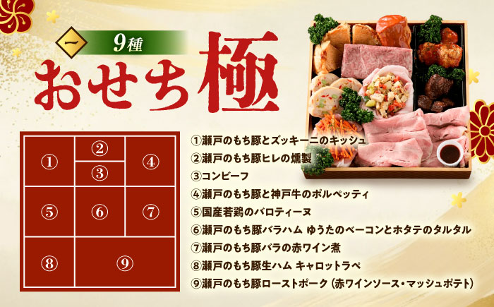 瀬戸牧場オリジナルおせち 予約限定 肉おせち 極＆贅沢ロース重セット（4～6人前）瀬戸牧場オリジナルおせち2026 日本畜産株式会社/広島県福山市 [BAER082]