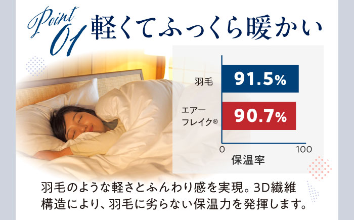 洗える 人工羽毛 肌掛け布団 〈ジュニア〉人工羽毛 エントリーモデル 広島県福山市/イシケン株式会社 掛け布団 掛けふとん 日本製  薄手 軽い 春 夏 寝具 アレルギー対策 [BAAK031]
