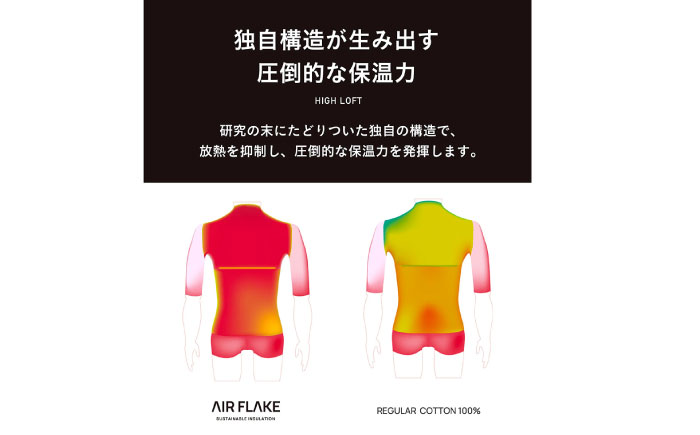 【数量50ヶ限定】カープ公式ロゴ入り ネックウォーマー｜マフラー｜  広島県福山市/イシケン株式会社 ネックウォーマー マフラー カープ 広島 広島東洋カープ Carp 羽毛 人工羽毛 応援グッズ [BAAK113]