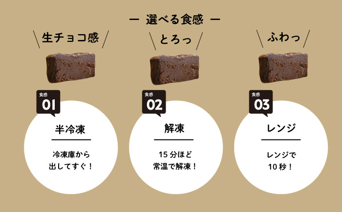 ケーキ 【冷凍】 ガトーショコラ チョコのnobebou 500g×1本 広島県福山市/おいしい約束株式会社 チョコ チョコレート チョコレートケーキ スイーツ デザート お菓子 ギフト お取り寄せ [BAAO001]