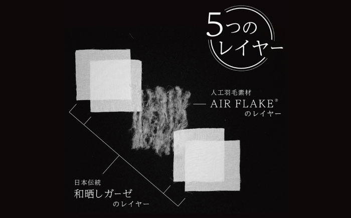 5層 ガーゼケット ハーフケット【アイスグレー】 広島県福山市/イシケン株式会社 ガーゼケット ハーフケット 寝具 ブランケット 夏掛け布団 ケット 肌掛け布団 [BAAK070]