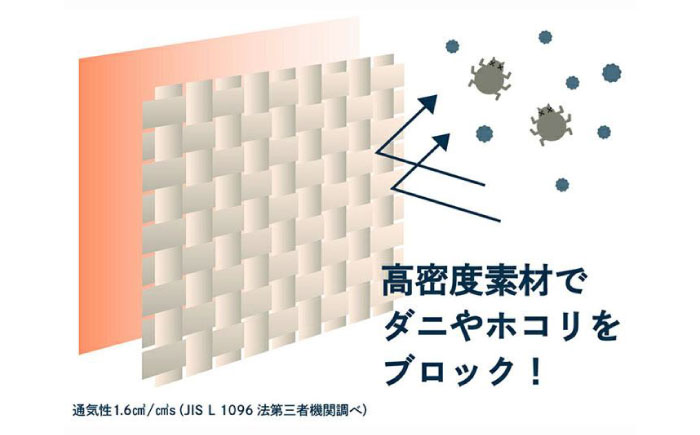 【スピード発送】寝返りしやすい 頸椎サポート 羽毛枕 プレミアムサイズ　広島県福山市/イシケン株式会社 ピロー 羽毛まくら 肩こり 首こり 日本製 洗える 安眠 寝具 [BAAK087]