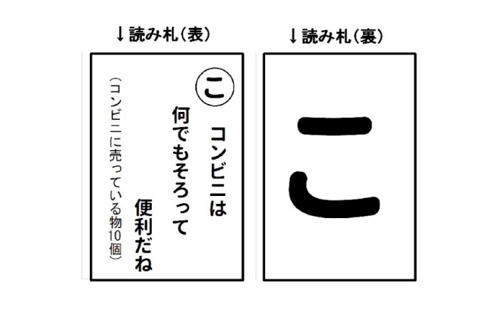 お願いだからボケないでカルタ カルタ かるた デイサービス レクリエーション 介護用品 認知症予防 脳トレ 体操 フレイル予防 ボケ防止 指先運動 リハビリ 広島県福山市/株式会社メニィマインド [BAGN001]