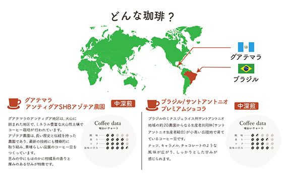 府中から世界に発信できる店を【自家焙煎珈琲屋 夢琥】中挽豆2点セット