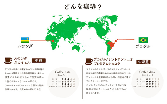 府中から世界に発信できる店を【自家焙煎珈琲屋 夢琥】豆2点セット