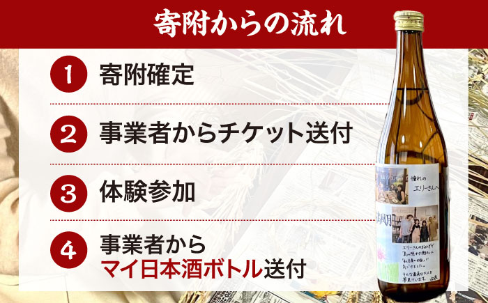【11月29日開催】【数量限定】 日本酒造り体験 美和桜酒造 オリジナルラベル日本酒付 1名様分 限定10名 広島県 三次市 / 株式会社こふろ [APCU001]