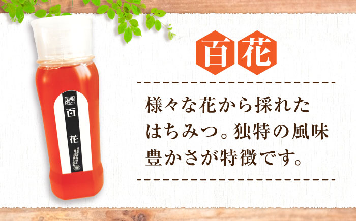 手軽に簡単チューブはちみつ（百花・そよご）250g×2種 計2本セット  ハニー お取り寄せ グルメ 産地直送 ふるさと納税 ギフト プレゼント スーパーフード パンケーキ ヨーグルト 三次市/重森養蜂場 [APBO010]