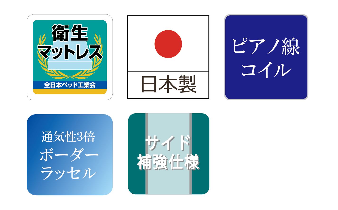 国産ピアノワイヤーポケットコイルマットレス/6061930_ﾆｭｰﾜｲﾝﾄﾞ7TENDER(P700)/セミダブル/W121cm×L196cm×H29cm/アンネルベッド/寝具