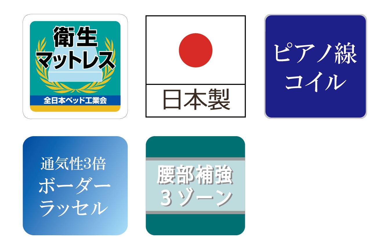 国産ピアノワイヤーポケットコイルマットレス/6829030_ｱｿｰﾄ7SO(P750)/セミダブル/W121cm×L196cm×H29cm/アンネルベッド/寝具【配送不可：北海道・沖縄・離島】