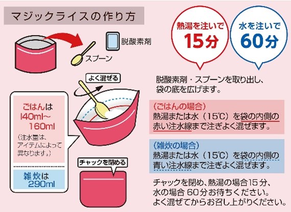 非常食　防災食　5年保存　簡単　サタケの非常用保存食7日分セット