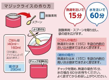 非常食　防災食　5年保存　簡単　サタケの非常用保存食3日分セット