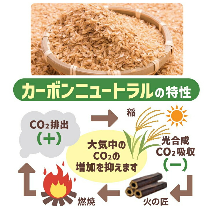もみ殻固形燃料　火の匠　10kg×3ケース