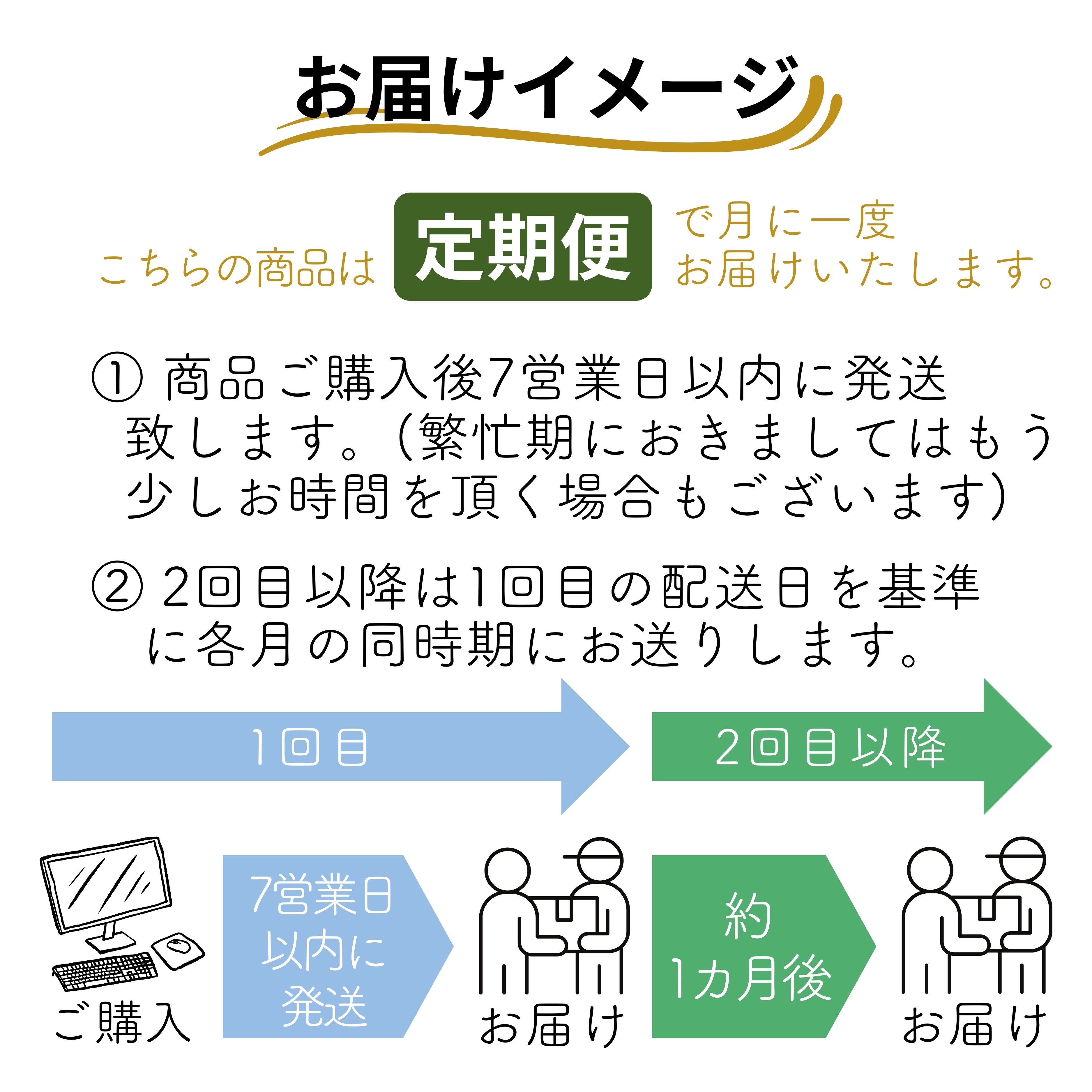 【定期便】無洗米 5kg【3ヶ月連続お届け】 計15kg ラクしても美味しさそのまま お米マイスター厳選 広島県産