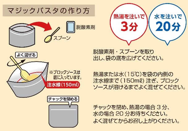非常食　防災食　5年保存　簡単　サタケの非常用保存食5日分セット