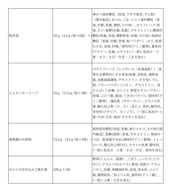 バラエティセット（ふりかけ、お茶漬け、お吸い物等）
