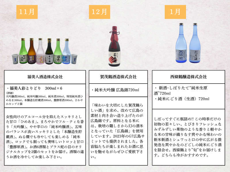 【定期便】東広島の日本酒10蔵定期便【飲み比べセット】