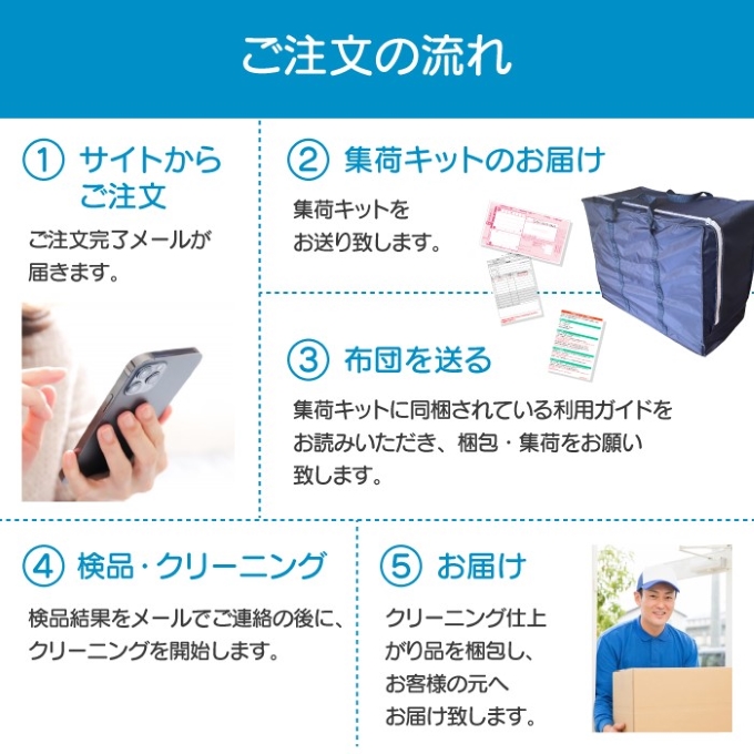 ふとんクリーニング 1枚 （なんでもOK）