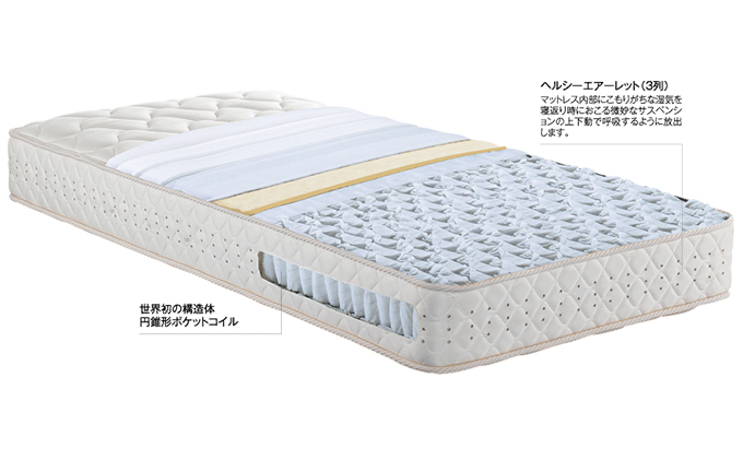 マットレス 寝具 アレルリーフ ドリームベッド DREAM POCKET TORNADO（F1-T）DX ダブル 【配達不可：北海道・沖縄・離島】