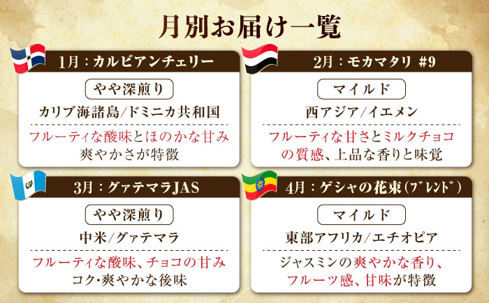 【全12回定期便】コーヒー 珈琲 島の焙煎所おすすめ『江田島シティローストブレンドセット』コーヒー粉 全13種 コーヒー 珈琲 自家焙煎 ドリップ ブレンド 広島県産 江田島市/Coffee Roast Sereno [XBE081]