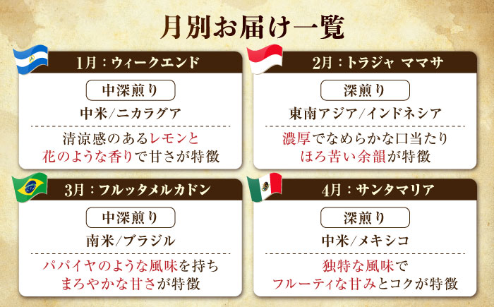 【全12回定期便】コーヒー 珈琲 島の焙煎所おすすめ『能美島ビターブレンドセット』コーヒー豆 全13種 コーヒー 珈琲 自家焙煎 ドリップ ブレンド 広島県産 江田島市/Coffee Roast Sereno [XBE082]
