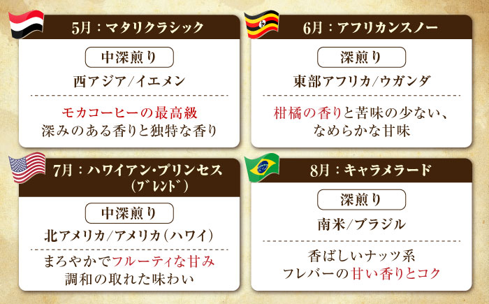 【全12回定期便】コーヒー 珈琲 島の焙煎所おすすめ『能美島ビターブレンドセット』コーヒー粉 全13種 コーヒー 珈琲 自家焙煎 ドリップ ブレンド 広島県産 江田島市/Coffee Roast Sereno [XBE083]