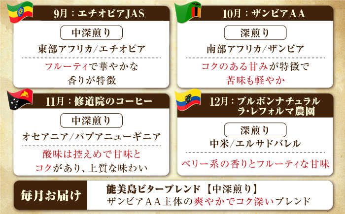 【全12回定期便】コーヒー 珈琲 島の焙煎所おすすめ『能美島ビターブレンドセット』コーヒー豆 全13種 コーヒー 珈琲 自家焙煎 ドリップ ブレンド 広島県産 江田島市/Coffee Roast Sereno [XBE082]