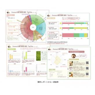 愛犬/愛猫の腸内フローラ解析「byOm(バイオーム)」