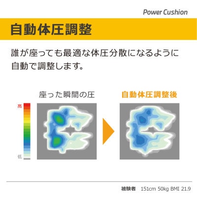 【 モルテン 】長時間座位時のおしりの負担を緩和する減圧・除圧式 全自動エアクッション　LLサイズ