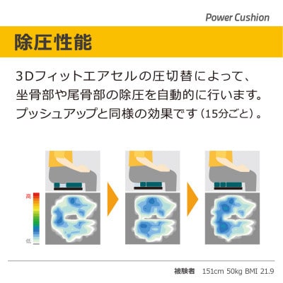 【 モルテン 】長時間座位時のおしりの負担を緩和する減圧・除圧式 全自動エアクッション　LLサイズ