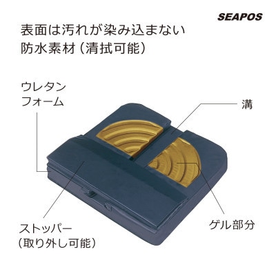 【 モルテン 】おしりにかかる圧を取り除き、快適な座位を保つ ウレタンフォーム+ゲル2層式クッション