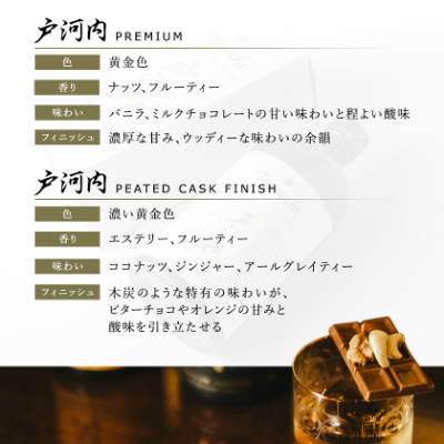 戸河内ウイスキー飲み比べセット(PREMIUM・PEATEDCASK)