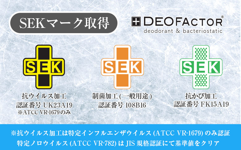 マットレス （ワイドダブル） ポケットコイル 抗ウイルス加工 衛生タイプ ベッド 寝具 インテリア 家具  国産 夜香 プレミアム2 高反発 プロファイル ウレタン ポケットコイルマットレス デオファクター deofactor 圧縮梱包 制菌加工 抗かび加工 両面仕様 ワイドダブル衛生タイプ（幅150x長さ195x厚み26cm）