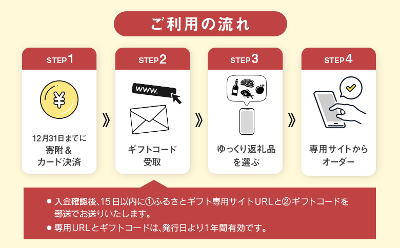 あとからセレクト【ふるさとギフト】30万円相当 広島県北広島町