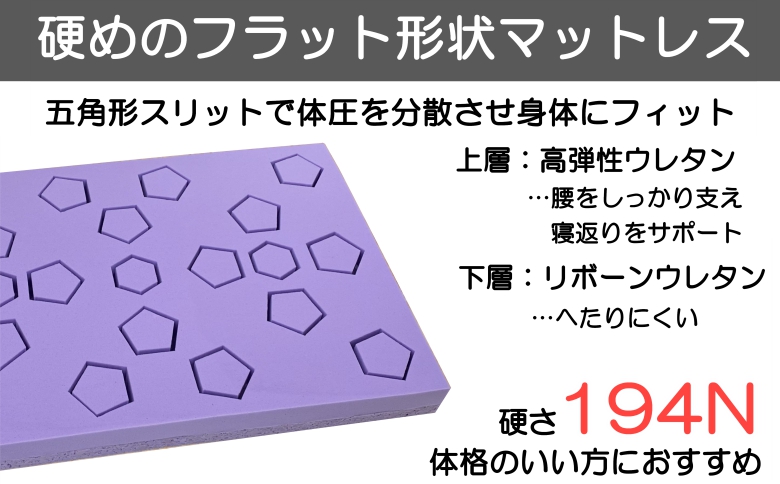 マットレス シングル 三つ折り ウレタン キタヒロマットレスMURASAKI 環境にやさしいリボーンマットレス