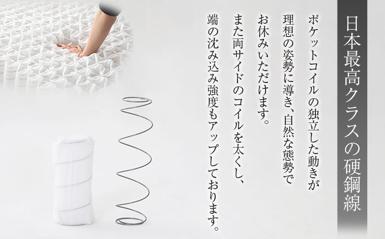 マットレス （シングル） ポケットコイル 抗ウイルス加工 衛生タイプ ベッド 寝具 インテリア 家具  国産 夜香 プレミアム2 高反発 プロファイル ウレタン ポケットコイルマットレス デオファクター deofactor 圧縮梱包 制菌加工 抗かび加工 両面仕様 シングル衛生タイプ（幅97x長さ195x厚み26cm）