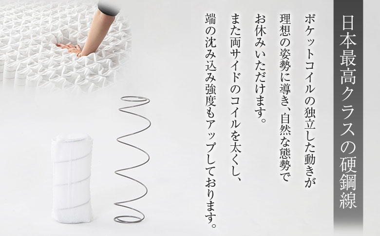 マットレス （ダブル） ポケットコイル 抗ウイルス加工 衛生タイプ ベッド 寝具 インテリア 家具  国産 夜香 プレミアム2 高反発 プロファイル ウレタン ポケットコイルマットレス デオファクター deofactor 圧縮梱包 制菌加工 抗かび加工 両面仕様 ダブル衛生タイプ（幅140x長さ195x厚み26cm）